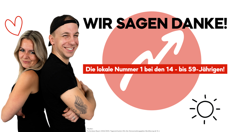 Ergebnisse der Funkanalyse Bayern 2025
