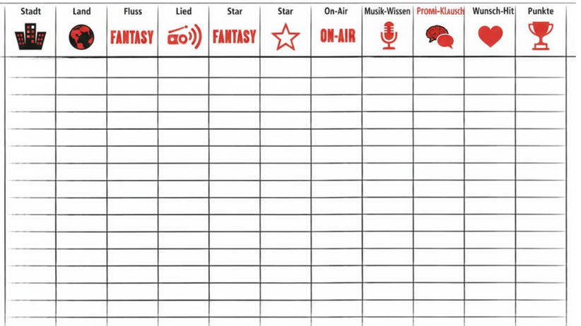 Stadt, Land, Fantasy